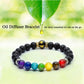 7 Chakra Bracelet With Card